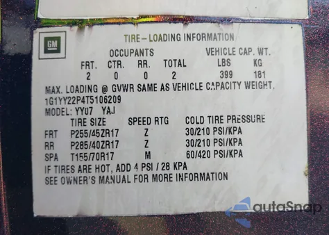 1996 Chevrolet Corvette from USA, damaged, VIN 1G1YY22P4T5106209